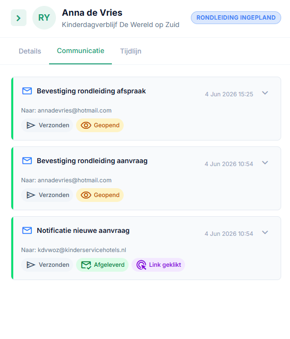 Slimio e-mailtracking